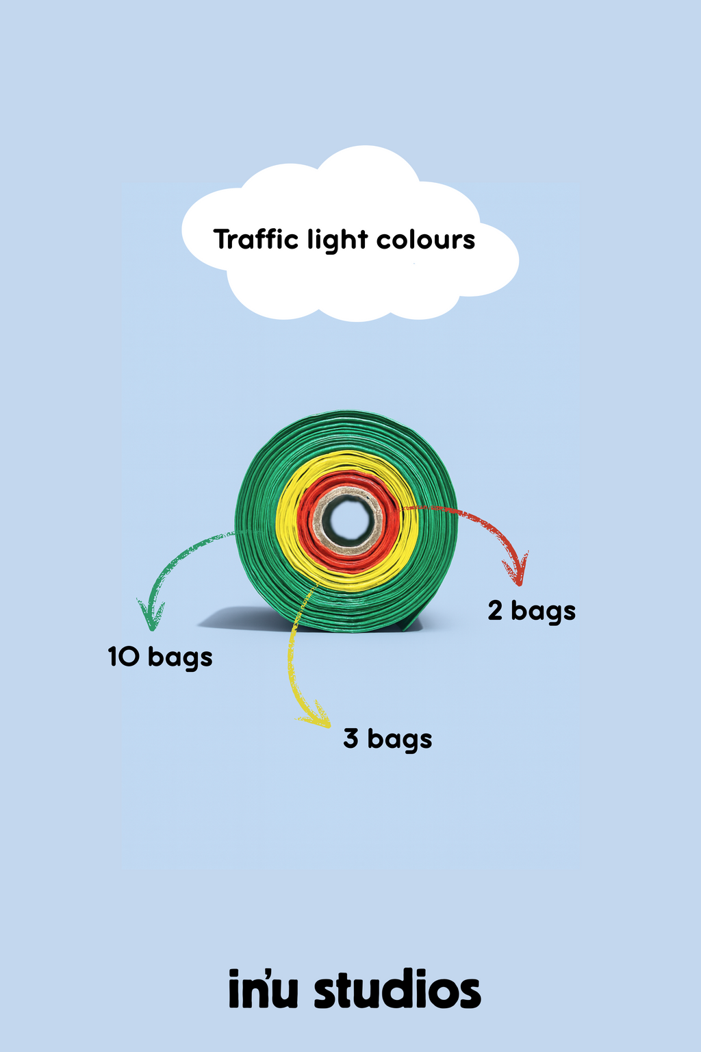 The Poop Bag that gives a sh*t